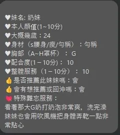 奶妹 照片 6