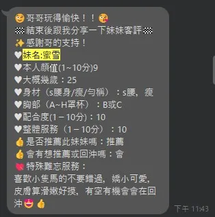 蜜雪 照片 6
