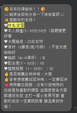 蜜雪 照片 3
